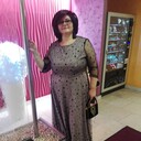 ���������� ������, ���� ������� Nelli, 57 ���, ������������ 