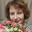 ���������� ������� ��������, ���� ������� ������, 58 ���, ������������ ��� ������, ����� � ���������, c�������� ���������