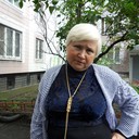 ���������� ������, ���� ������� ������, 67 ���, ������������ ��� ������, ����� � ���������, c�������� ���������