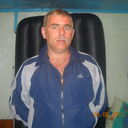  ,   Garik733, 65 ,   