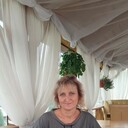 ���������� �����-���������, ���� ������� �����, 55 ���, ������������ ��� ����� � ���������, c�������� ���������, ���������