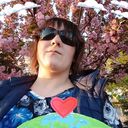 ���������� ������������, ���� ������� �������, 33 ����, ������������ ��� ����� � ���������, c�������� ���������