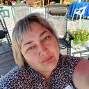 ���������� ������, ���� ������� ����, 43 ����, ������������ ��� ������, ����� � ���������, c�������� ���������, ���������