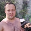 ���������� �������, ���� ������� SergiuS, 39 ���, ������������ ��� ������, ����� � ���������