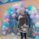 ���������� ������-��-����, ���� ������� �������, 55 ���, ������������ ��� ���������