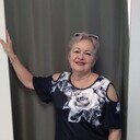 ���������� ������, ���� ������� ������, 62 ����, ������������ ��� c�������� ���������