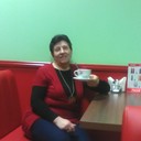 ���������� ������, ���� ������� ����, 68 ���, ������������ ��� ������, ����� � ���������, c�������� ���������