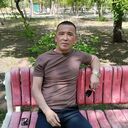 ���������� ��������, ���� ������� ������, 42 ����, ������������ ��� ������, ����� � ���������, c�������� ���������