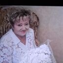 ���������� ������, ���� ������� ����, 65 ���, ������������ ��� ������, ����� � ���������, c�������� ���������, ���������