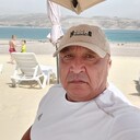 ���������� �������, ���� ������� ��������, 55 ���, ������������ ��� ������, ����� � ���������, c�������� ���������