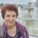 ���������� �������������, ���� ������� �������, 66 ���, ������������ ��� ������, ����� � ���������, c�������� ���������