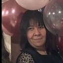 ���������� �����������, ���� ������� ���������, 45 ���, ������������ ��� ����� � ���������, c�������� ���������