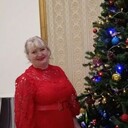 ���������� ����������, ���� ������� ������, 58 ���, ������������ ��� ������, ����� � ���������