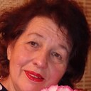 ���������� ��������, ���� ������� ���������, 74 ����, ������������ ��� c�������� ���������, ���������