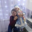 ���������� ���������, ���� ������� �������, 65 ���, ������������ ��� ������, ����� � ���������