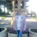 ���������� ���������, ���� ������� ������, 58 ���, ������������ ��� ������, ����� � ���������, c�������� ���������