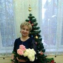 ���������� ������, ���� ������� �������, 55 ���, ������������ ��� ������, ����� � ���������, c�������� ���������