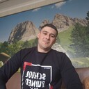 ���������� �����������, ���� ������� �������, 28 ���, ������������ ��� ������, ����� � ���������