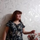 ���������� ������, ���� ������� �����, 54 ����, ������������ ��� ����� � ���������, c�������� ���������