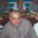 ���������� ������, ���� ������� ��������, 61 ���, ������������ ��� ������, ����� � ���������