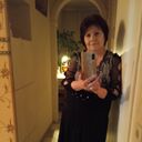 ���������� ����, ���� ������� ������, 71 ���, ������������ ��� c�������� ���������, ���������