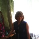 ���������� ������, ���� ������� ���������, 40 ���, ������������ ��� c�������� ���������