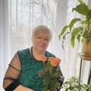 ���������� ������, ���� ������� �����, 68 ���, ������������ ��� ������, ����� � ���������, c�������� ���������