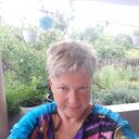 ���������� ����, ���� ������� ��������, 55 ���, ������������ ��� ������, ����� � ���������