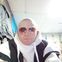 ���������� ���������, ���� ������� �������, 43 ����, ������������ ��� c�������� ���������, ���������