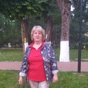 ���������� ������, ���� ������� ������, 64 ����, ������������ ��� c�������� ���������, ���������