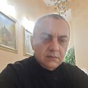 ���������� ����, ���� ������� �����, 58 ���, ������������ ��� ������, ����� � ���������