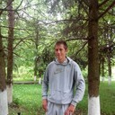 ���������� ��������, ���� ������� �������, 31 ���, ������������ ��� ����� � ���������, c�������� ���������, ���������