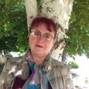  ,   , 64 ,   , c , 