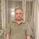 ���������� ������, ���� ������� �������, 54 ����, ������������ ��� ������, ����� � ���������