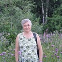 ���������� ������������, ���� ������� �������, 69 ���, ������������ ��� ������, ����� � ���������