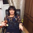 ���������� ������, ���� ������� �����, 55 ���, ������������ ��� ������, ����� � ���������, c�������� ���������