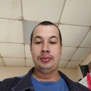 ���������� ���������� �����, ���� ������� ������, 28 ���, ������������ ��� ������, ����� � ���������, c�������� ���������, ���������