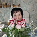 ���������� ��������, ���� ������� ���������, 43 ����, ������������ ��� ������, ����� � ���������