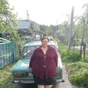 ���������� �������������, ���� ������� ���, 50 ���, ������������ ��� ������, ����� � ���������