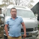 ���������� ���������, ���� ������� ���������, 41 ���, ������������ ��� ����� � ���������, c�������� ���������