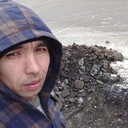 ���������� ����, ���� ������� Muxriddin, 34 ����, ������������ ��� ������, ����� � ���������