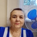  ,   Nina, 68 ,   ,   , c , 