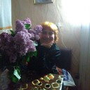 ���������� �������, ���� ������� ���������, 35 ���, ������������ ��� c�������� ���������