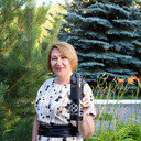 ���������� ���, ���� ������� �������, 61 ���, ������������ ��� ������, ����� � ���������