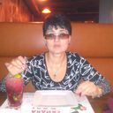 ,   Orchid2012, 60 ,   ,   , c 