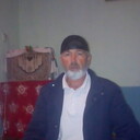 ���������� ������, ���� ������� ����, 55 ���, ������������ ��� ������, ����� � ���������, c�������� ���������