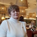 ���������� ����������, ���� ������� ������, 65 ���, ������������ ��� ������, ����� � ���������