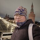 ���������� ������, ���� ������� �� �������, 28 ���, ������������ ��� ������, ����� � ���������