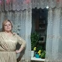 ���������� ������, ���� ������� �������, 65 ���, ������������ ��� ������, ����� � ���������