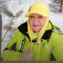 ���������� ����������, ���� ������� �������, 61 ���, ������������ ��� ����� � ���������, c�������� ���������, ���������